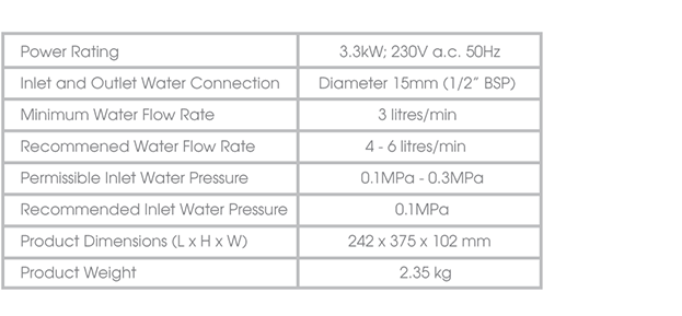 Princeton Water Heater specification